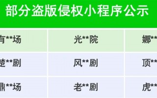 小程序短剧剧本是什么，小程序短剧剧本是什么类型