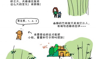 福州游玩攻略手帐，福州游玩攻略
